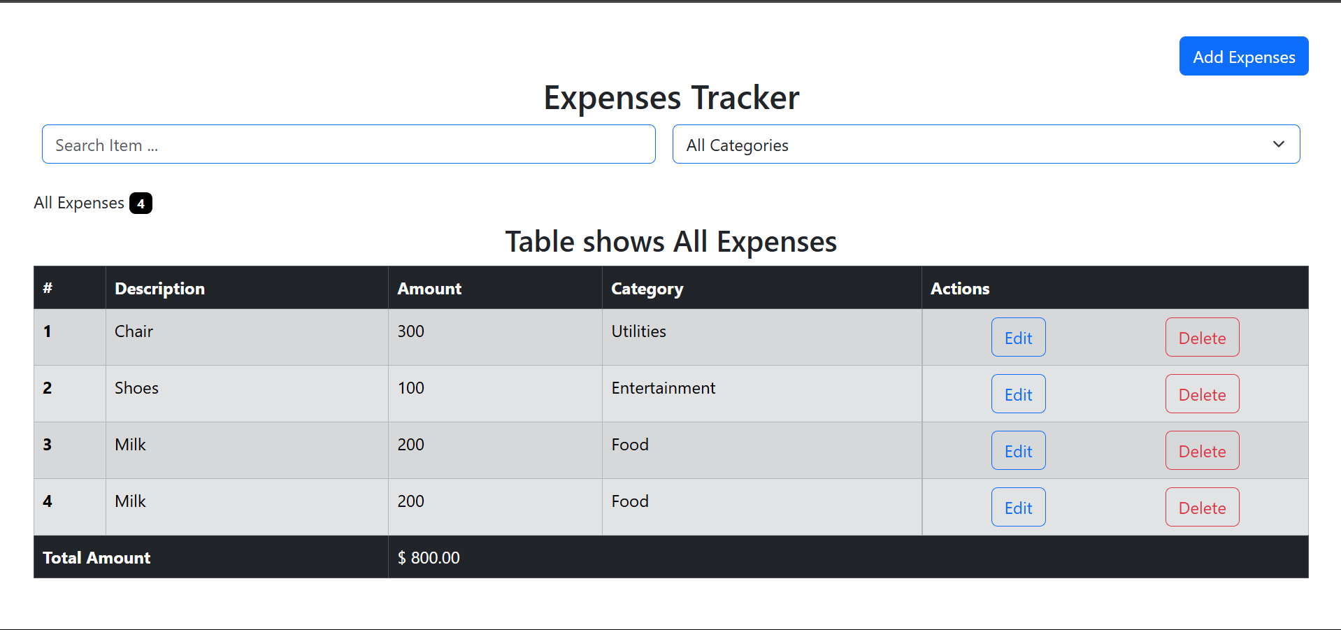Personal Expense Tracker